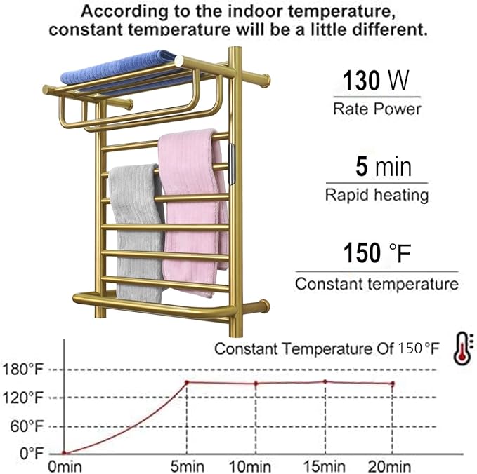 Gold Wall Mounted Heated Towel Rack, Timer & Temperature Control Electric Towel - Image 5