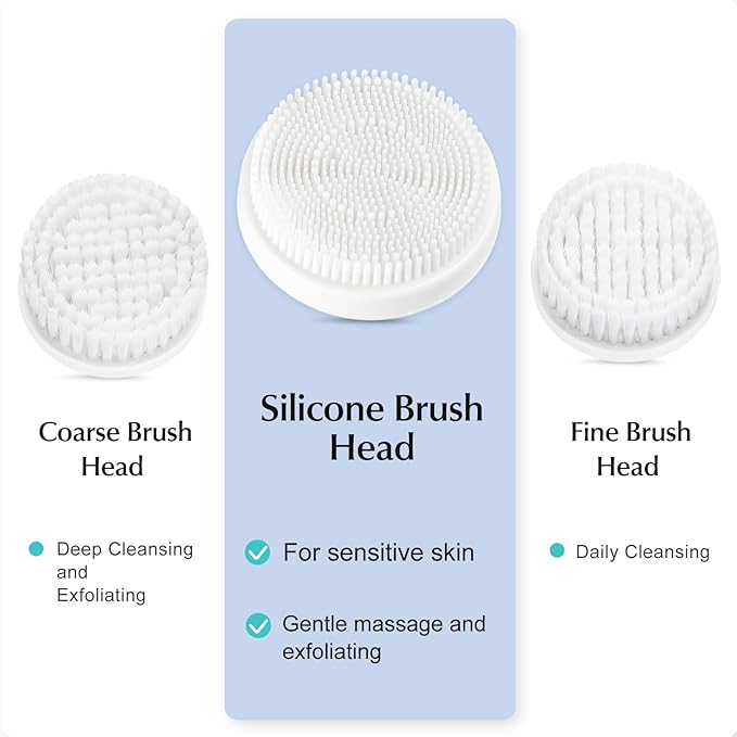 COSLUS FBX04 Powered Facial Cleansing Brush: Rechargeable Electric Face Cleanser - Image 7