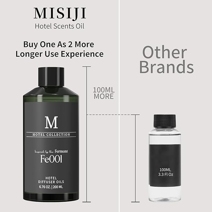 Hotel Diffuser Oil Fe001 Inspired by The Fermont, 6.76 Fl Oz, Home Luxury Aroma - Image 3