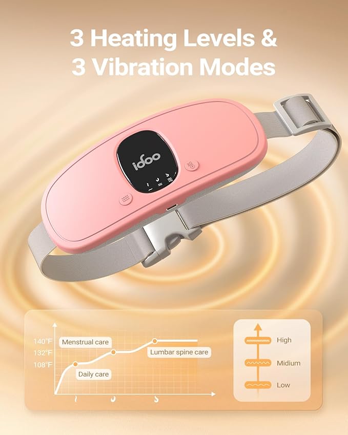 iDOO Portable Heating Pad, FSA Eligible Items, Mothers Day Gifts - Image 4