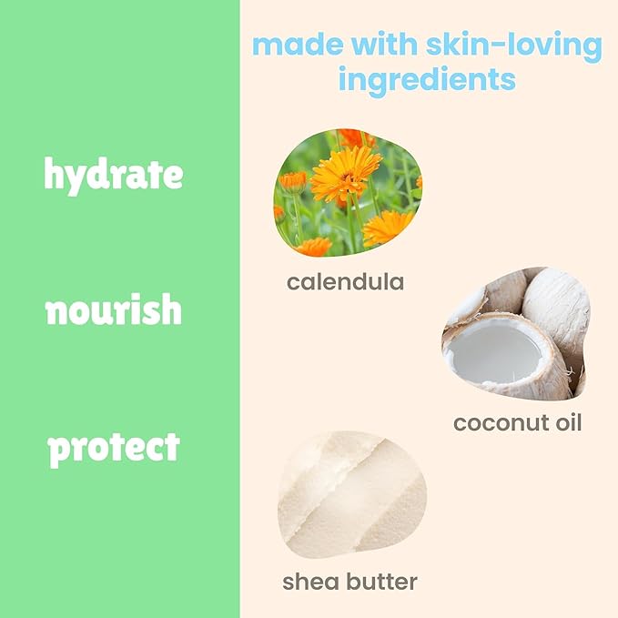 Baby Magic Moisturizing Hair & Body Wash Calendula & Coconut, Specially - Image 7