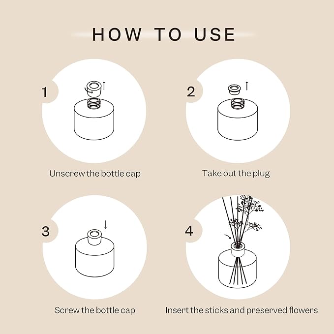 Cocorrína Premium Reed Diffuser Set - Image 5