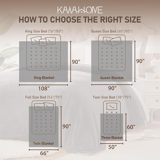 KAWAHOME Sherpa Fleece King Size Blanket - Image 3