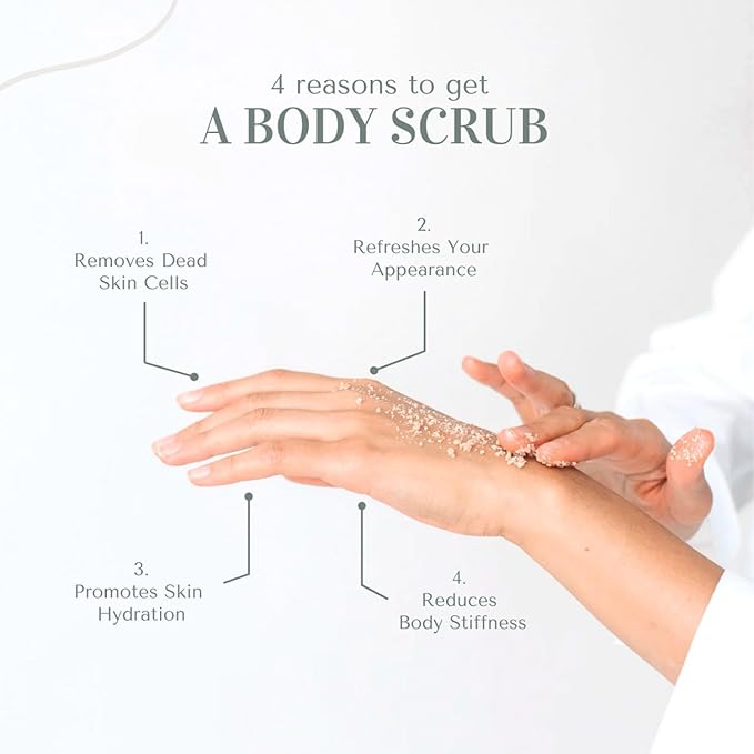 Brown Sugar & Arabica Coffee Body Scrub – Natural Exfoliating Scrub - Image 4