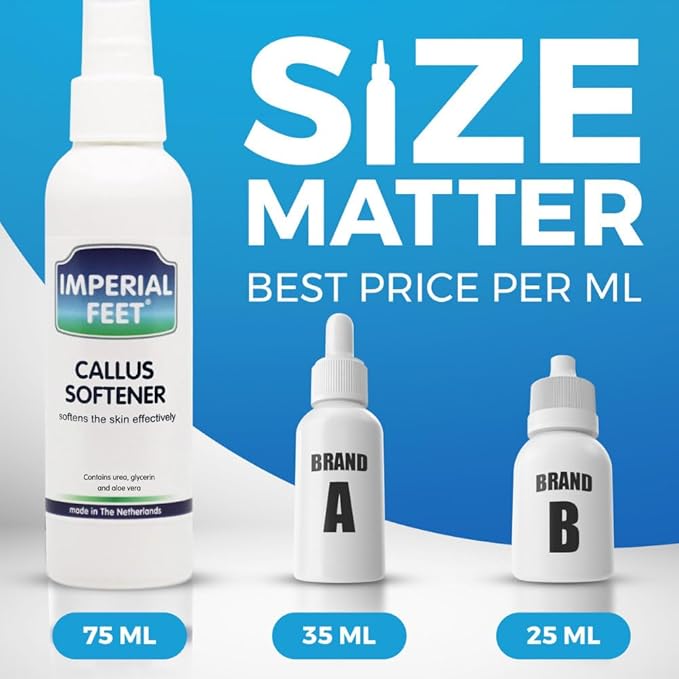 Imperial Feet Callus Remover for Feet Extra Strength Set – Callus Softener - Image 4