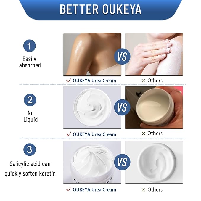 OUKEYA Urea Cream 42% plus Salicylic Acid 2%, Intensive Moisturizer - Image 4