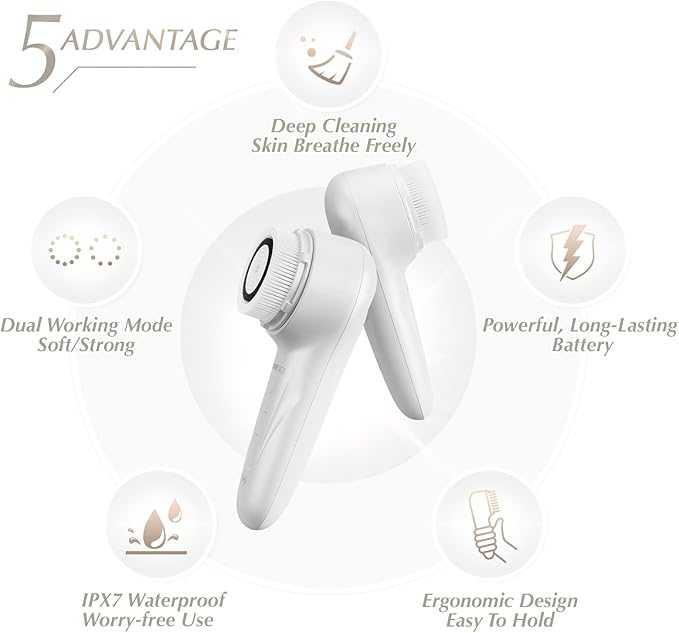 Sonic Facial Cleansing Brush for Deep and Through Facial Cleansing, Waterproof - Image 5