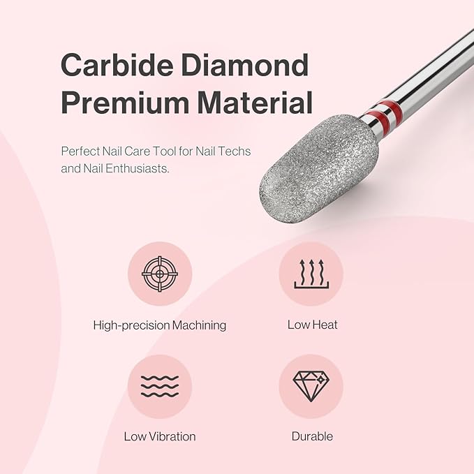 MelodySusie 5mm Round Tapered Cuticle Clean Nail Drill Bit 3/32'', Professional - Image 6