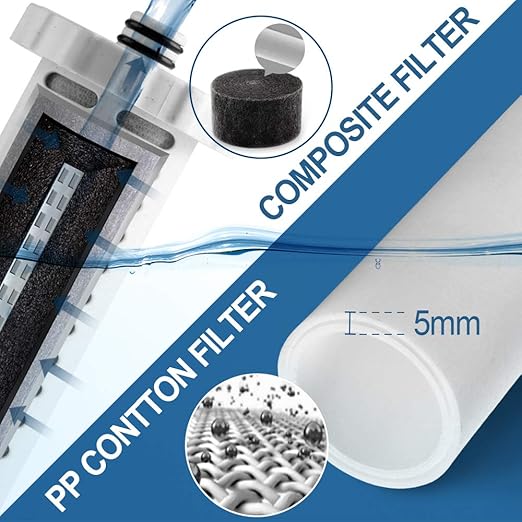 miniwell L720-Plus Shower Filter System-for Bathroom Hard Water and Well - Image 8