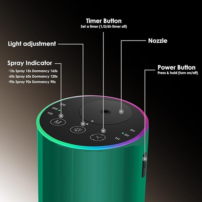 Waterless Essential Oil Diffuser, 7 Colors LED Light, Battery Powered Mini - Image 2
