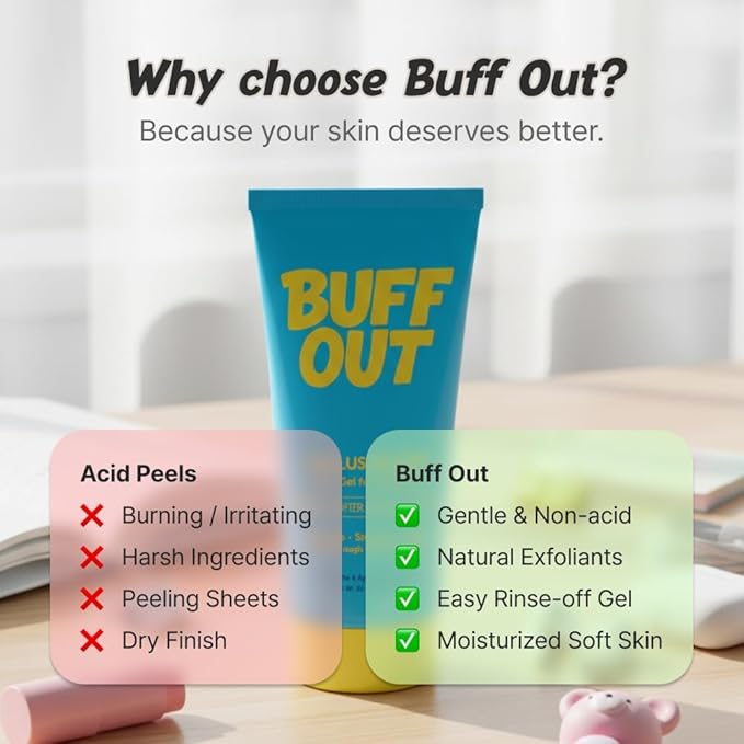 BUFFOUT Callus Eraser Exfoliating Gel – Body Care Exfoliator Scrub & Exfoliant - Image 6
