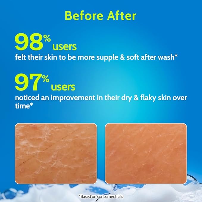 Chemist at Play Hydrating Body Wash |With 5% Hyaluronic Acid Bodywash - Image 4