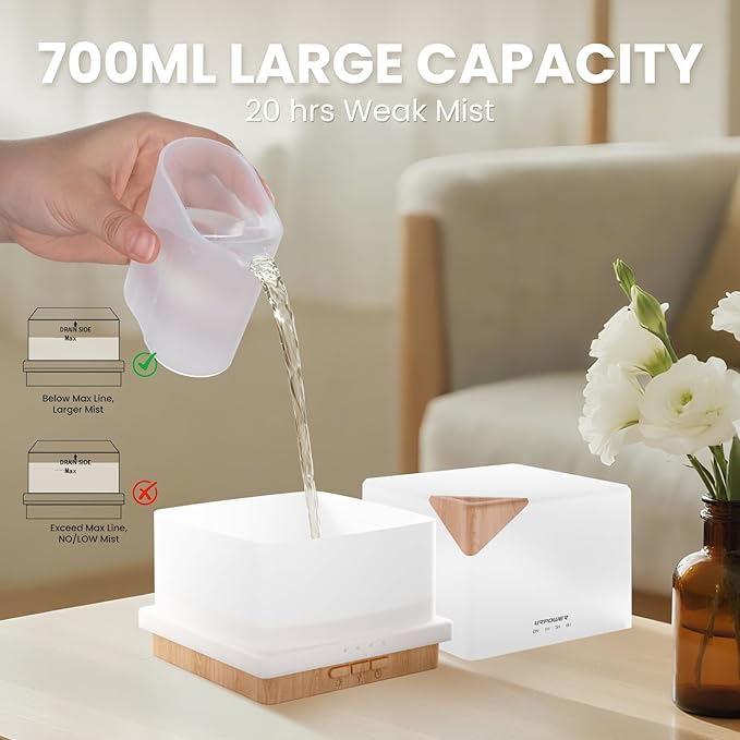 URPOWER Aromatherapy Essential Oil Diffuser Humidifier, 700ml Large Capacity - Image 4