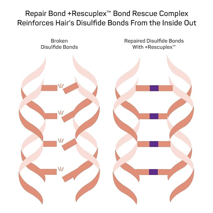 Marc Anthony Repairing Hair Mask, Repair Bond +Rescuplex - Image 7