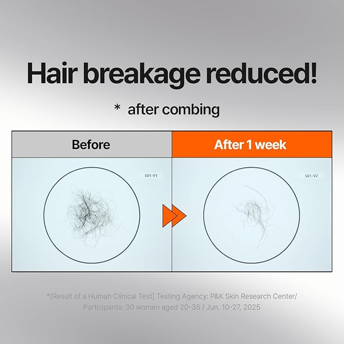 Mise En Scene Argan Oil Repair Hair Masks - Image 4