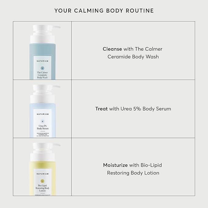 Naturium The Calmer Ceramide Body Wash, Frangrance-Free, Cleansing & - Image 7