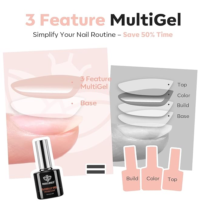 modelones Nude Builder Nail Gel Top Coat, 15 ML No Wipe Ultra Gloss Jelly Gel - Image 4