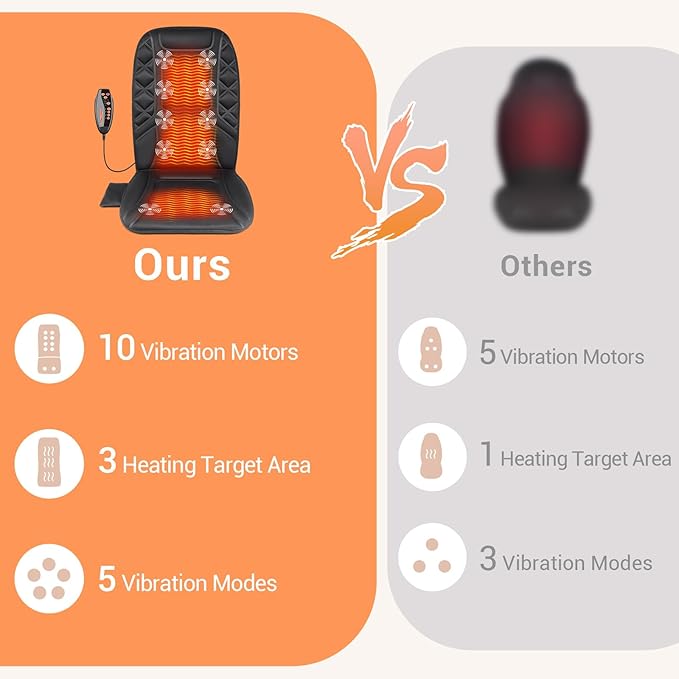 CARSHION 10 Vibrating Massage Nodes Back Massager Chair Pad - Image 2