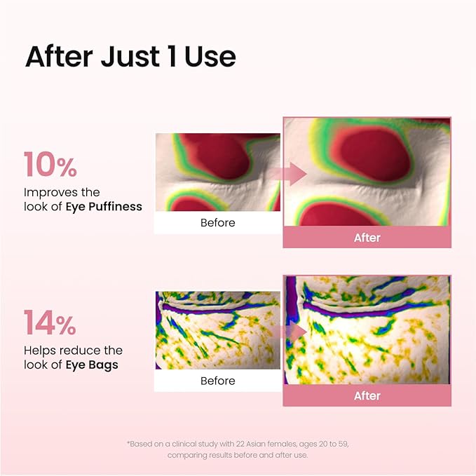 BIODANCE Collagen Peptide Eye Patches, Anti Wrinkle & Smile Line Patches - Image 5