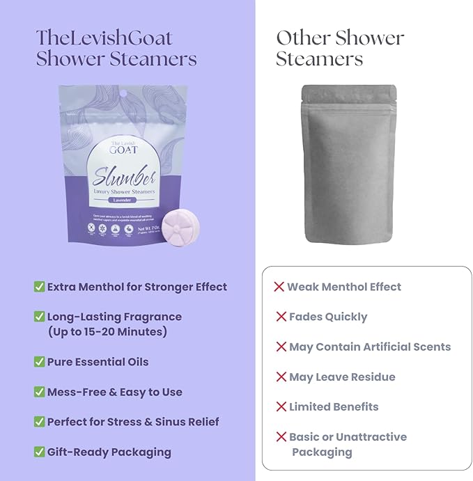 TLG Slumbers Shower Steamers Aromatherapy 7 Pack – USA Made - Image 6