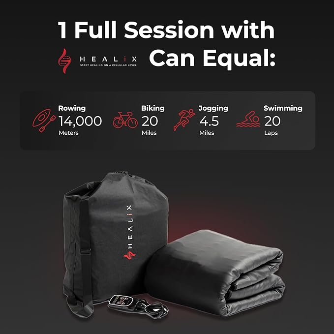 Healix Infrared Sauna Blanket Zero EMF | Portable Home Sauna Blanket - Image 6