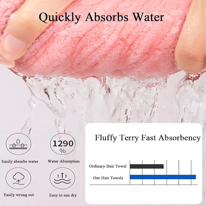 Microfiber Hair Towel Wrap for Women - Image 6