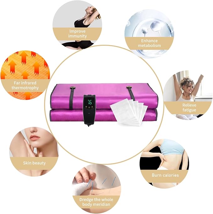 Infrared Sauna Blanket, Upgraded Blanket - Image 5