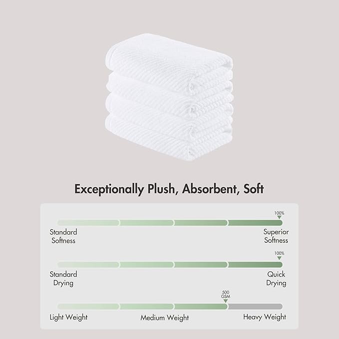 Madison Park 4-Piece Hand Towel Set - Image 8