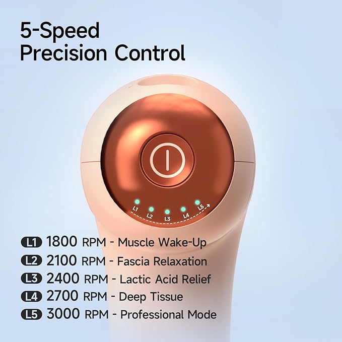 Super Mini Massage Gun Deep Tissue, Portable Handheld Muscle Massager - Image 5