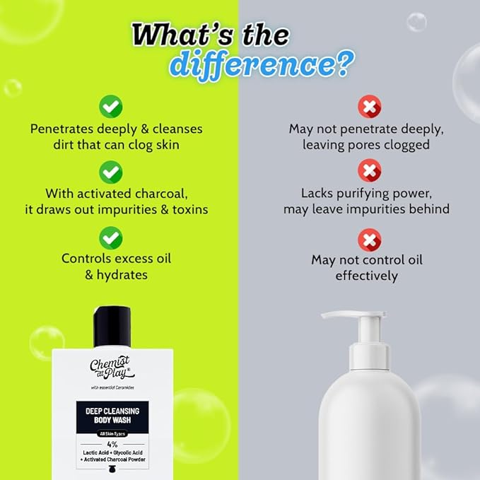 Chemist at Play Deep Cleansing Body Wash| Activated Charcoal Removes Dirt | - Image 3