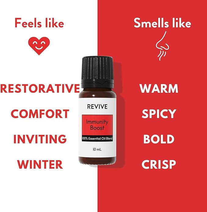 Immunity Boost Essential Oil Blend 2 Pack by Revive Essential Oils - Image 4