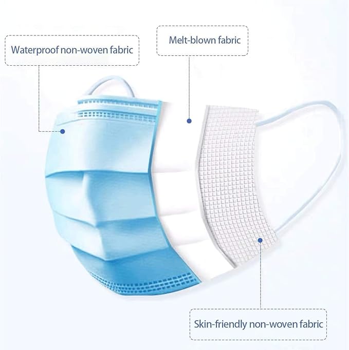 500 Pack Disposable Face Masks Blue Face Masks - Image 3