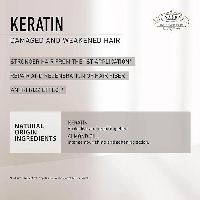 Il Salone Milano Professional Keratin Hair Mask - Image 3
