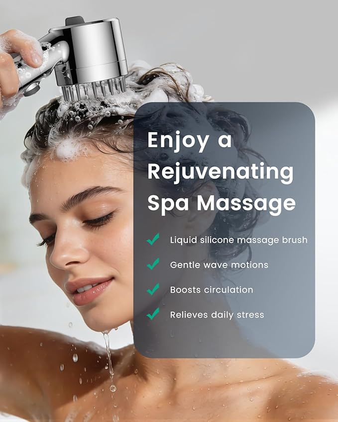 Ion Drops Filtered Shower Head - Image 9