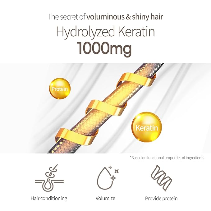Milk Baobab Hydrating Shampoo, Nourishing Korean Hair Care, Long-Lasting White - Image 5