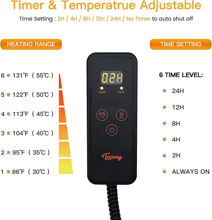 Toozey Pet Heating Pad, 6 Adjustable Temperature Heated Cat Bed - Image 5