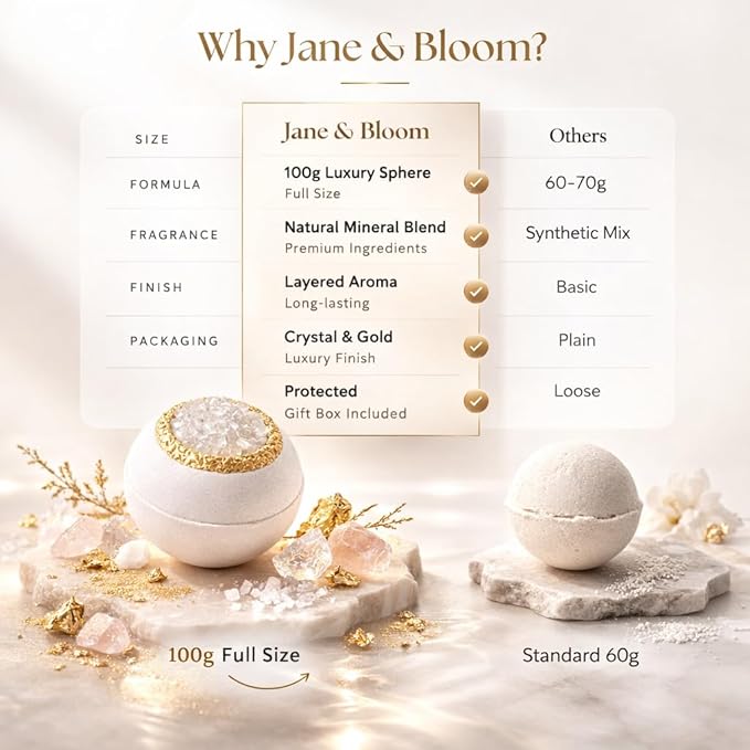 Crystal Luxe Bath Bomb Gift Set - Image 3