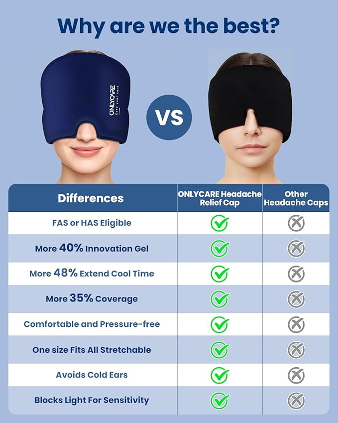 ONLYCARE Migraine Relief Cap, Upgraded Odorless Headache Relief Cap Mask - Image 5