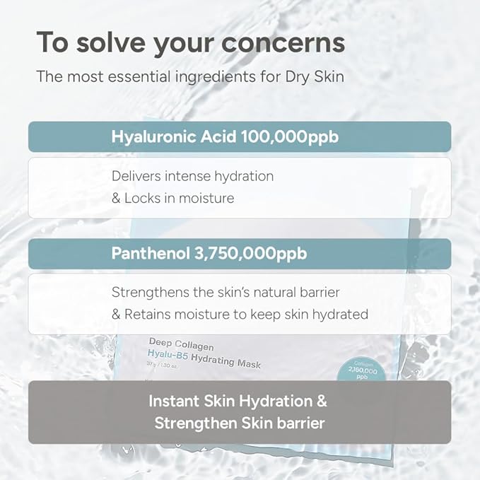 SUNGBOON EDITOR Deep Collagen HyaluB5 Overnight mask, Real Collagen 2, 000ppb & - Image 4