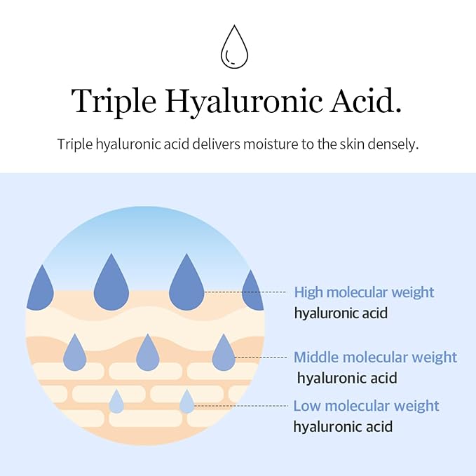 mixsoon Glacier Water Hyaluronic Acid Serum - Image 4