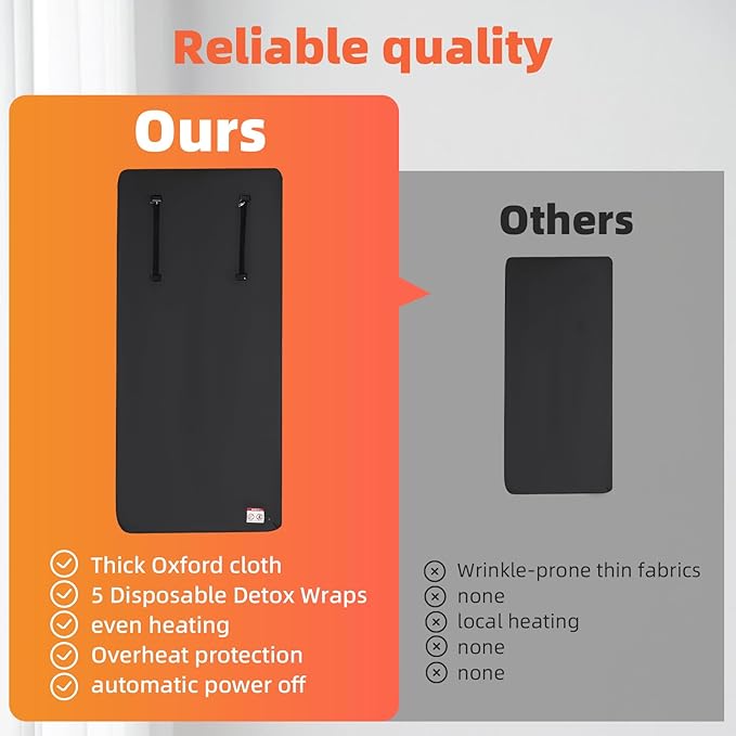 FAHKNS Infrared Sauna Blanket, Foldable Sleep Bag at Home, Portable Sauna Bag - Image 7
