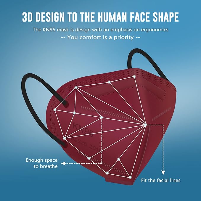 WWDOLL KN95 Face Mask 50 Pack, 5-Layers Breathable KN95 Masks - Image 2