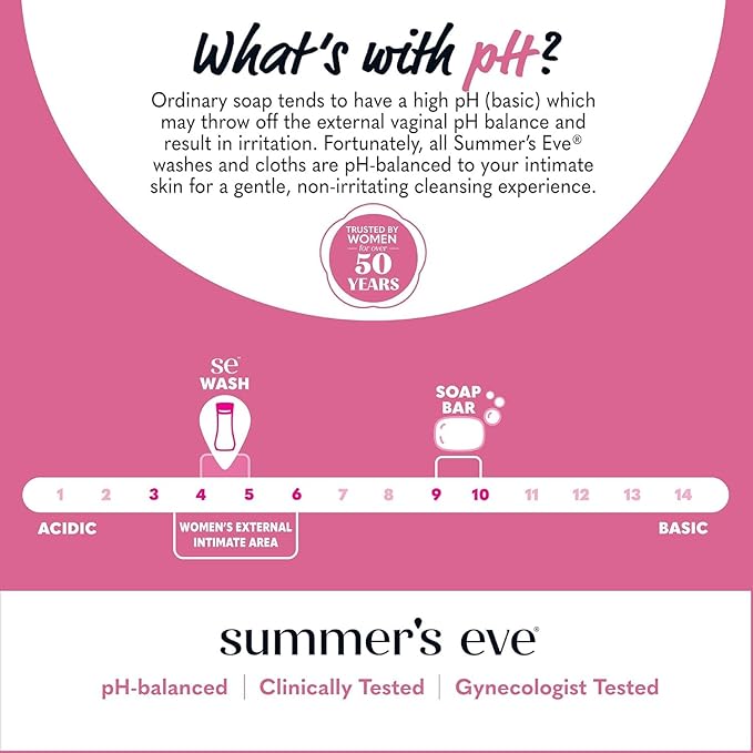Summer's Eve All-Over Daily Feminine Wash, Simply Sensitive & Ultimate Odor - Image 4