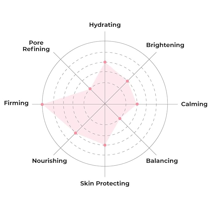 FACETORY K Beauty Face Mask Skin Care - Image 4