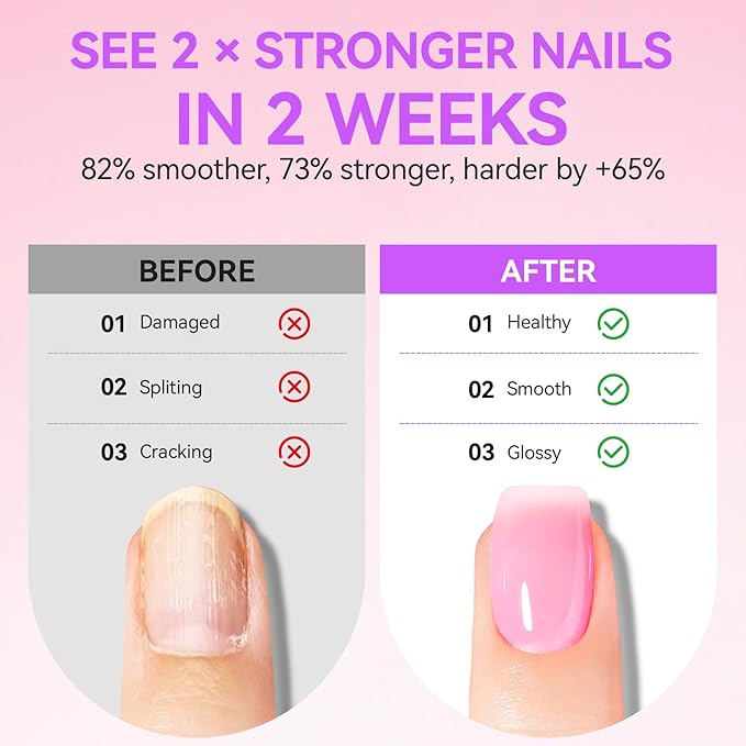 Gelike EC Nail Care Gift Set: Pink Fingernail Nail Growth Treatment & Peach - Image 3