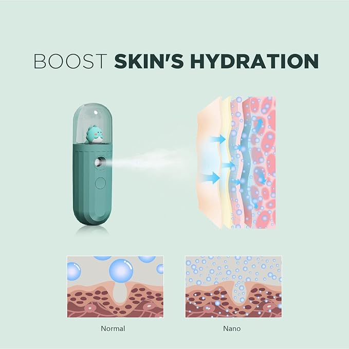 Nano Mister, Mate2GO Eyelash Nebulizer Nano Facial Mister Cool Mist Steamer - Image 4