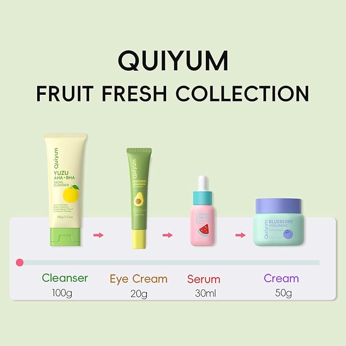 QUIYUM Skin Care Set, Fruit Women Birthday Christmas Beauty Gift Sets, Skin - Image 6