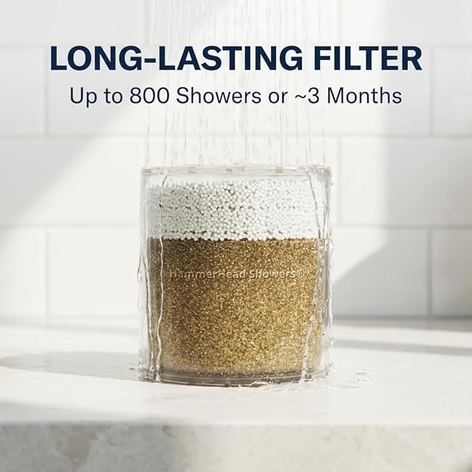 HammerHead Showers® Solid Metal Shower Head Filter Replacement Cartridge – High - Image 4