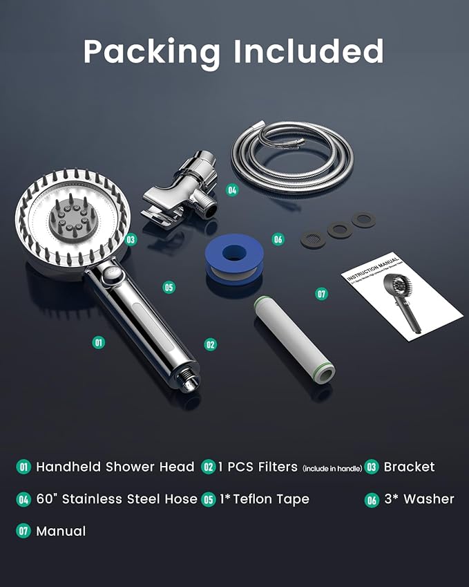 Ion Drops Filtered Shower Head - Image 9