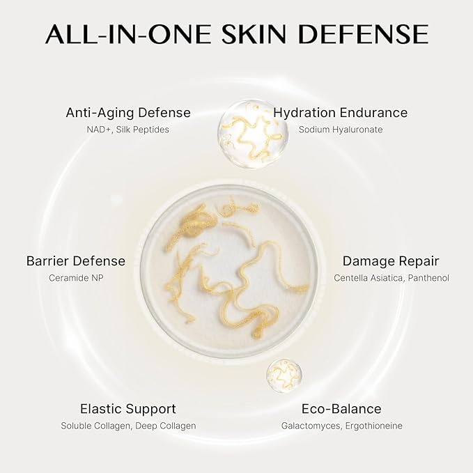 Silk Peptide Lifting Serum, Anti-Aging Hydrating Ampoule, Niacinamide, 4D - Image 6
